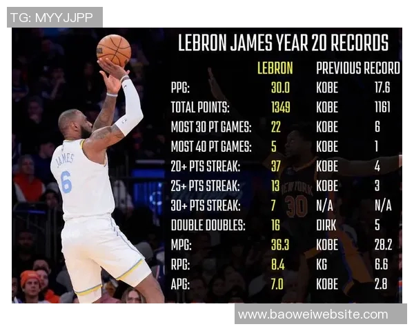 詹姆斯信心满满称球队投篮低迷不会长久好射手众多将助力反弹